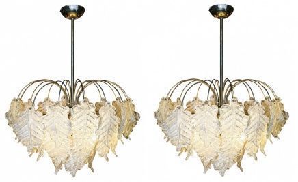 2 Lustre